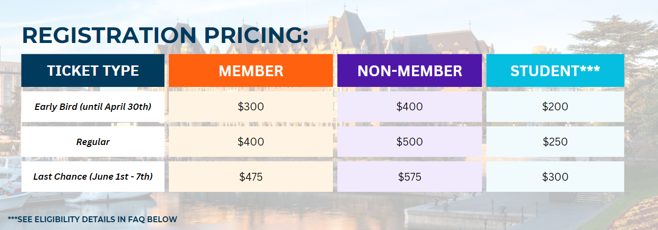PDConf24Pricing.PNG